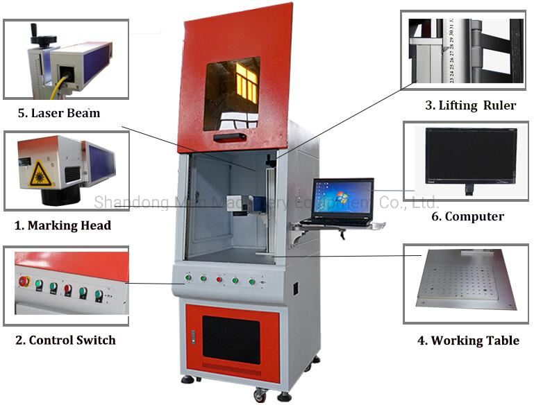 CO2 Laser Marker/ Marking Machine for Cloth/Shoes/Textile
