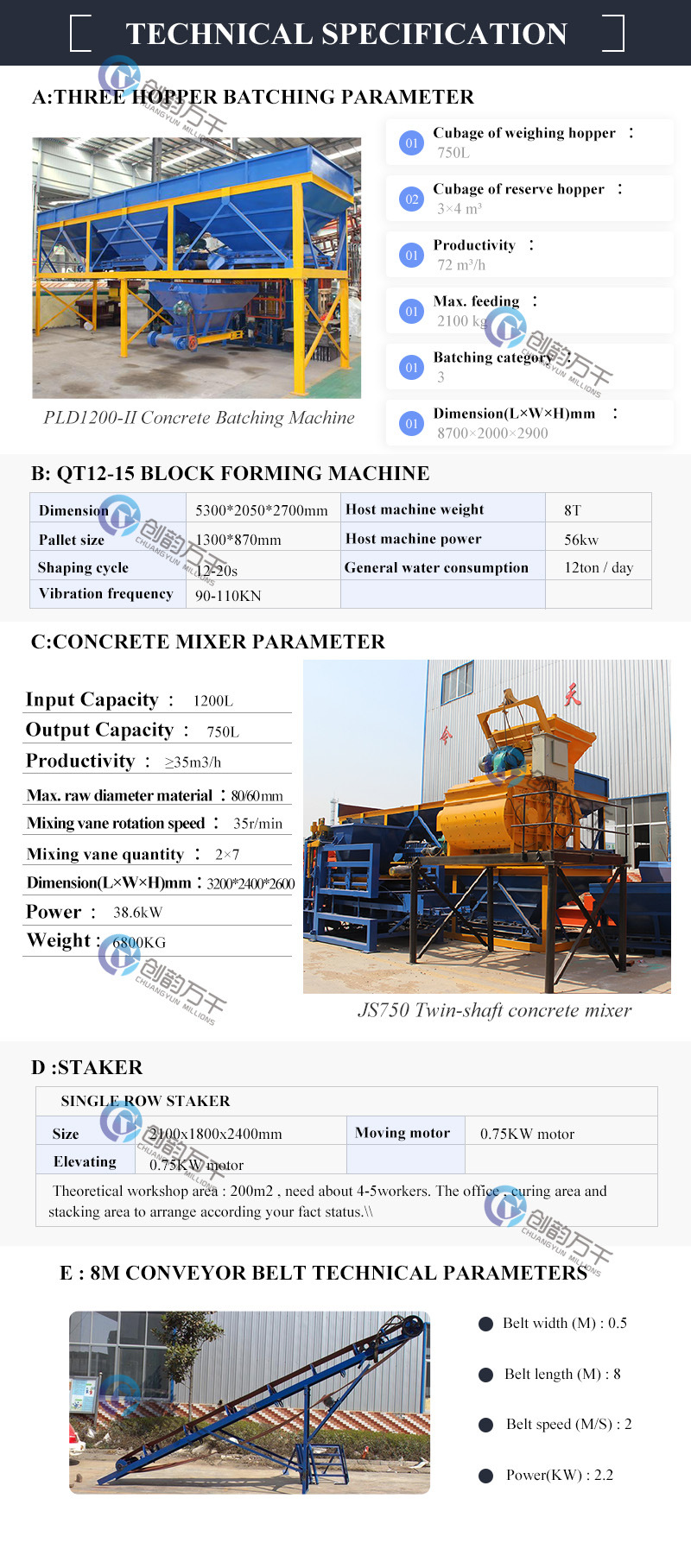 Qt 12-15 High Quality Multifunctional Brick Making Machine
