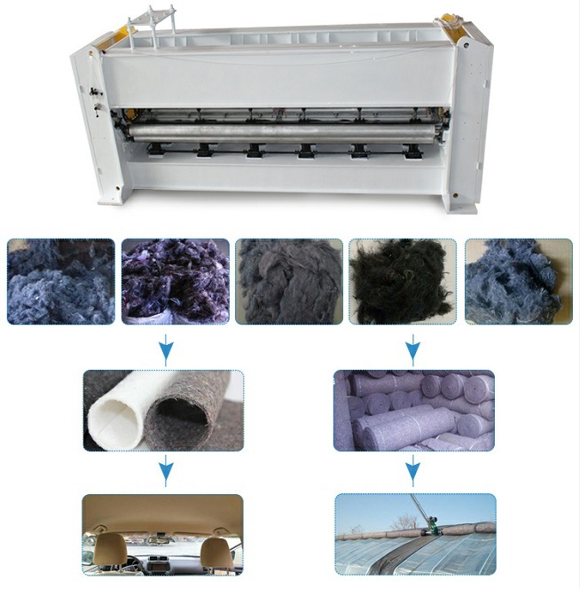 Needle Punching Machine for Non Woven Product / Cotton Waste Recycling Machine