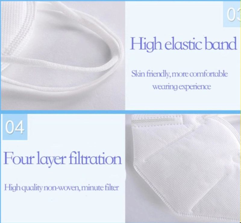 High Quality 5ply Non Woven Adult Protective Earloop Disposable Respiratory Face Mask