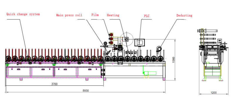 Clf-PUR300 UPVC Profile Roll PUR Hot Melt Laminating Machine