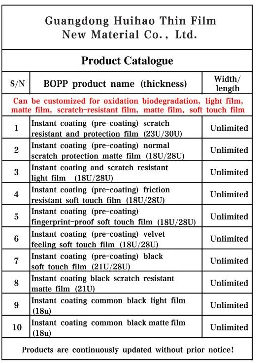 Factory Protection Offset Printing Thermal Laminating Lamination Packing Transparent BOPP Film