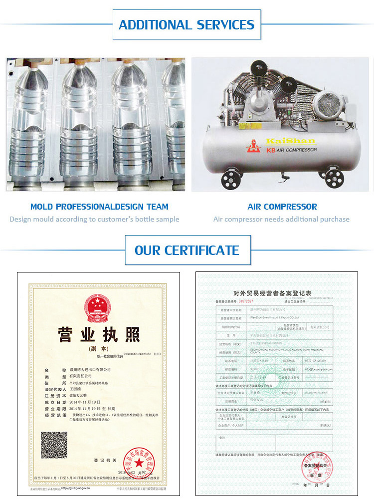 Blow Molding Machines Manufacturers Blow Mold Manufacturers