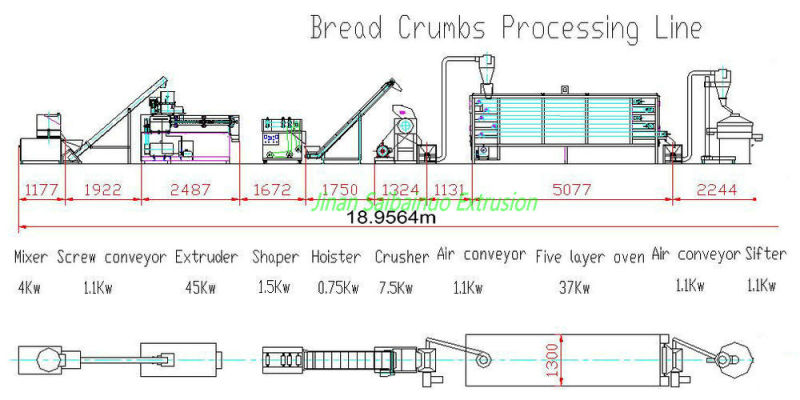 New Technology Panko Bread Crumbs Machine