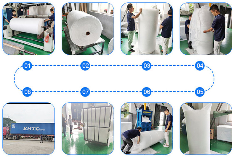 Chinese Factory Disposable Mask Raw Material Non-Woven 100% PP Spunbond Non-Woven Fabric
