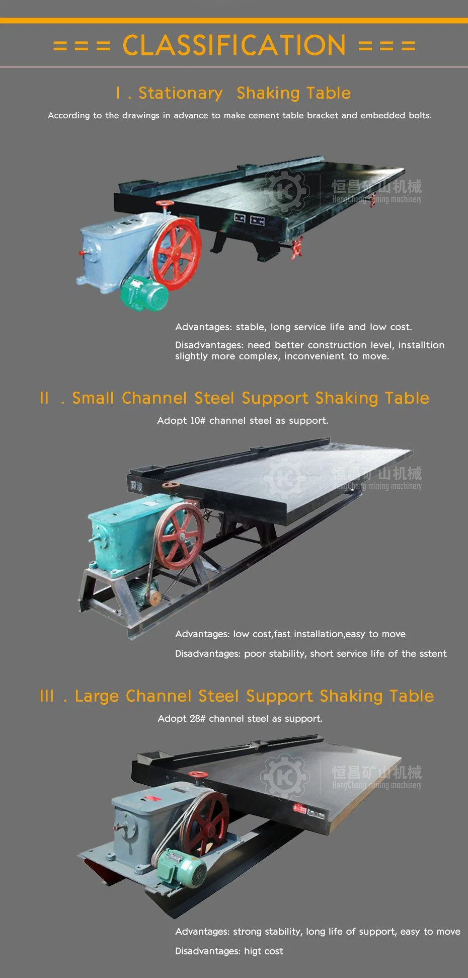 Gold Mining Equipment Earthquake Shake Table Made in China