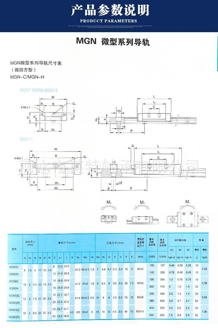 High Precision and Best Quality Miniature Linear Rail for CNC Machine