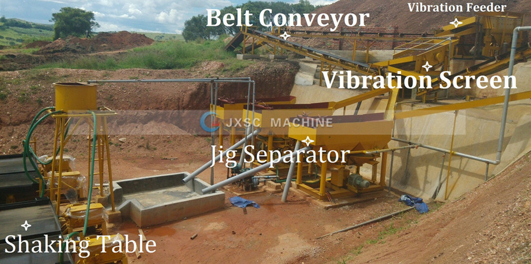Excellent Quality Jig Separator Machine for Manganese Ore Process Plant