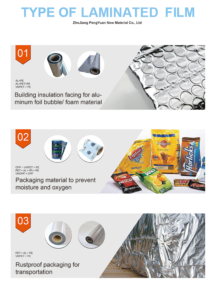 Thermal Lamination Film for Packaging Machine