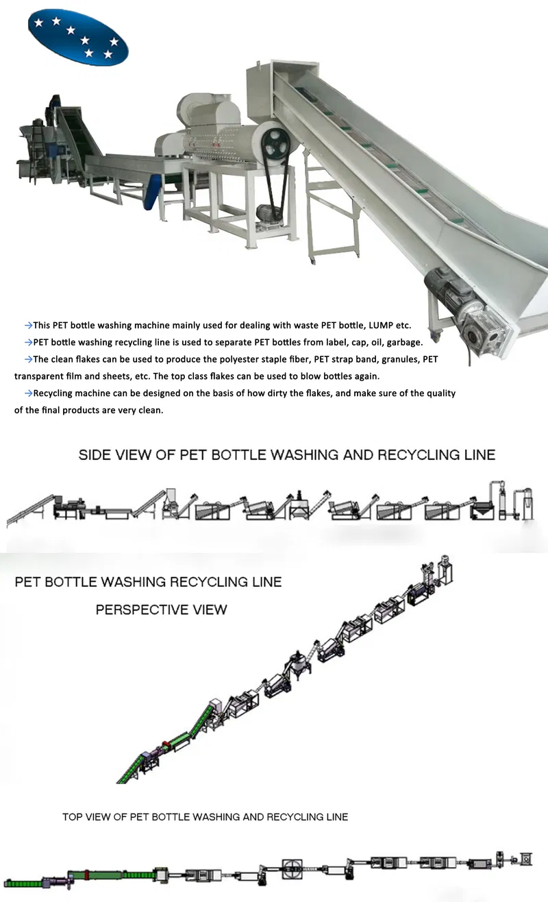 Big Capacity Plastic Pet Bottle Recycling Machine to Recycle Plastic Bottle