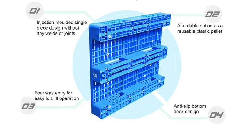 HDPE Plastic Tray Heavy Duty Rackable Plastic Pallet