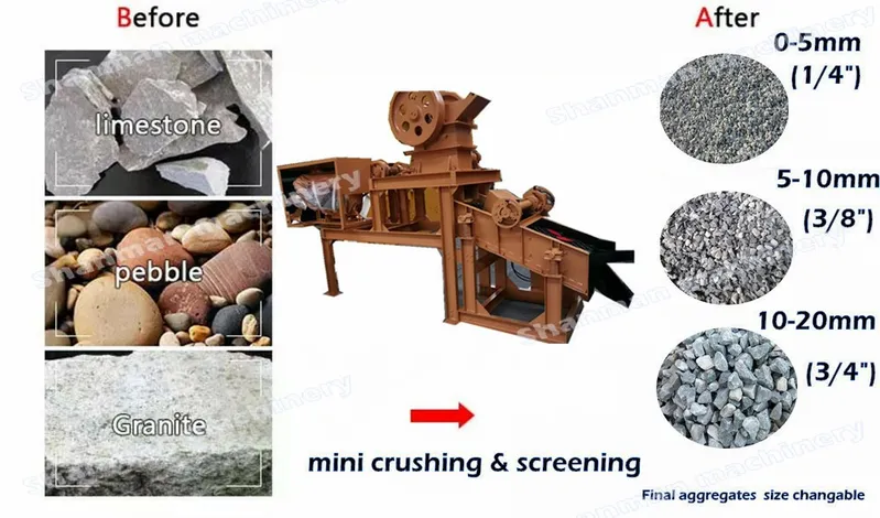China Small Scale Gold Soil Crusher Small