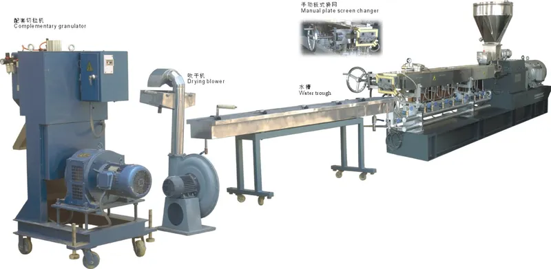 Plastic Compounding and Pellitizing in Cable Material Extruders