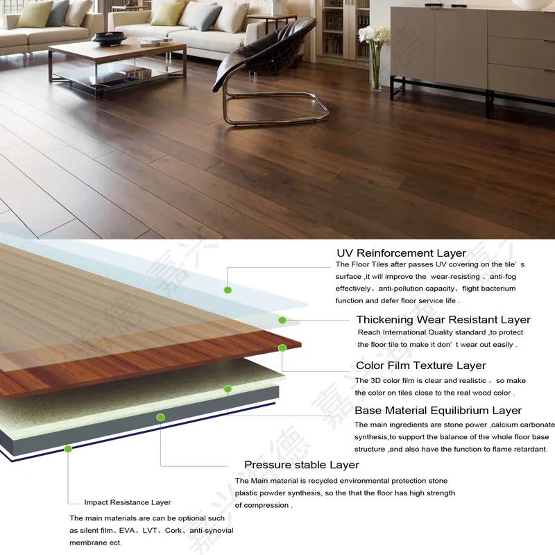 Commercial Waterproof Plastic PVC Click Vinyl Plank Indoor Flooring