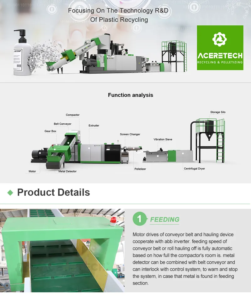 Low Consumption Plastic Recycling and Pelletizing Machine for Plastic Jumbo Bags