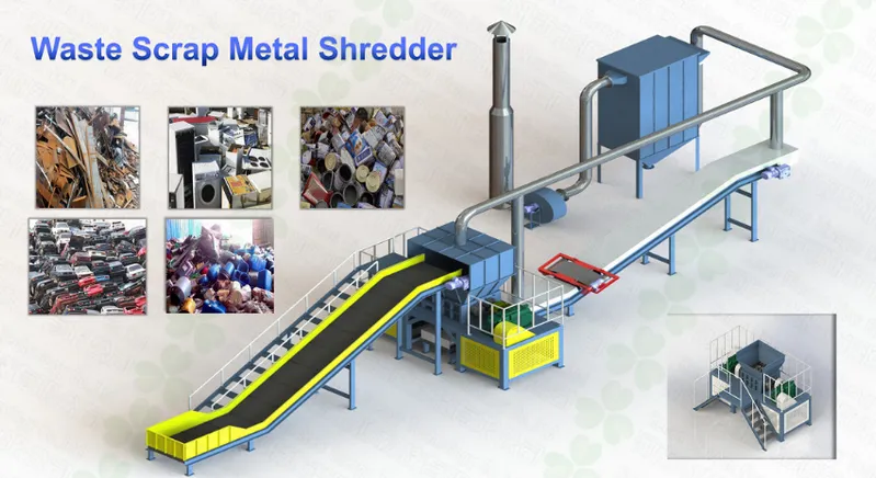 Small Metal Shredder, Small Scrap Metal Shredder