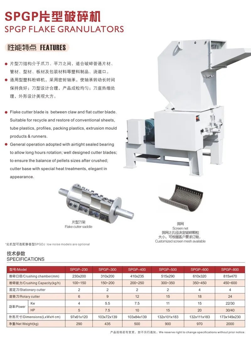 Plastic Recycle Crusher for Hard Plastic