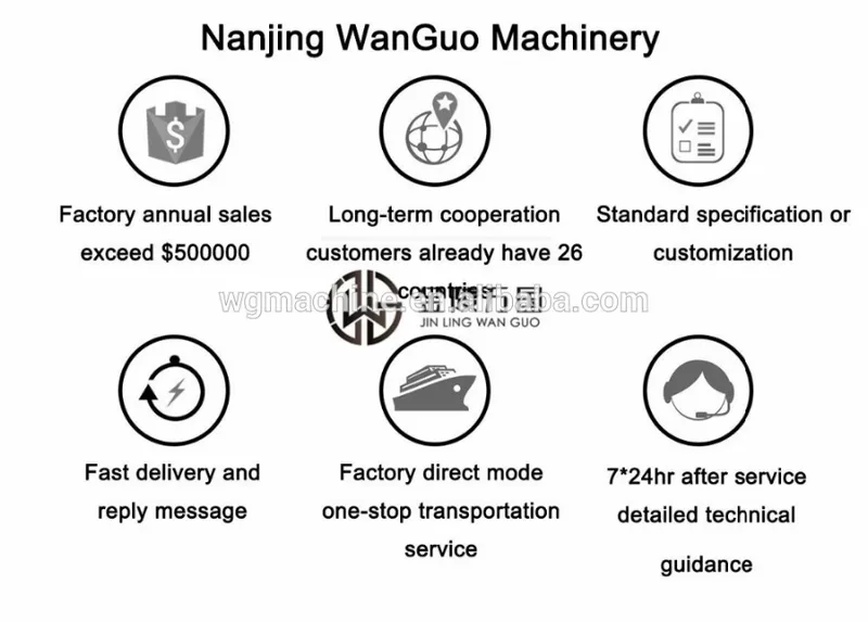 Plastic Recycling Production Line Bottle Crushing Machine