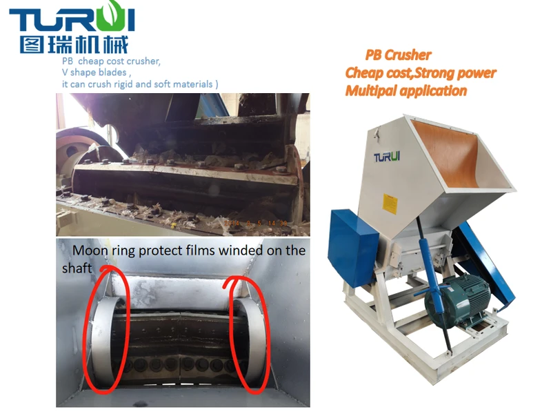 Plastic Crusher Machine with The Advantage of Good Price