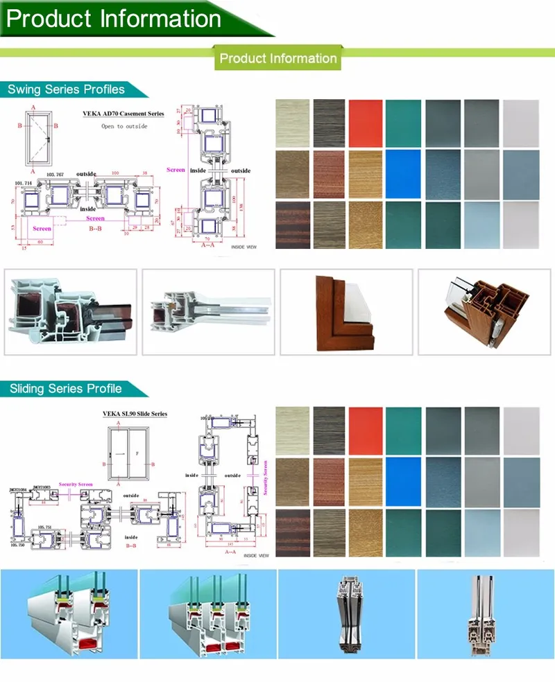 German UPVC Plastic Steel Triple Glazed Impact Handcrank Window