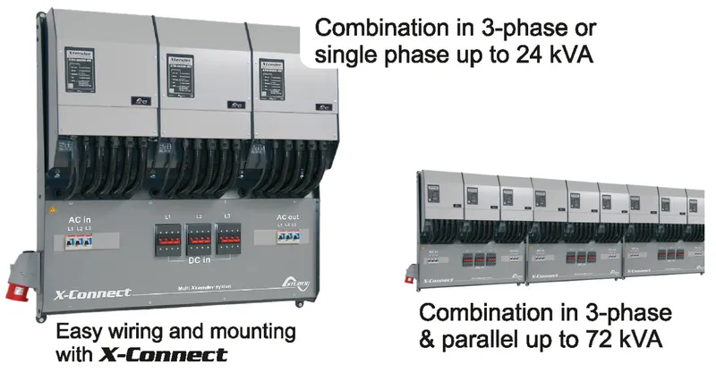 Studer Xth3000-12 Cost of Inverter for Home