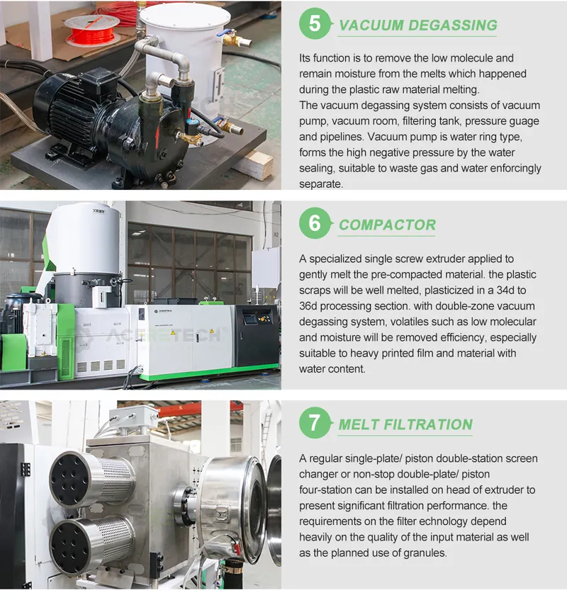 Low Energy-Consumption Plastic Recycling and Pelletizing Machine for Plastic Woven Bags