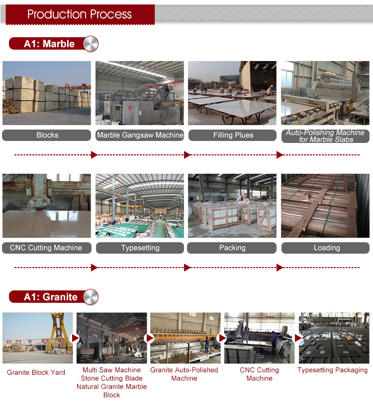 White Lanscape Marble Slabs, Marble Countertops, Marble Tiles and Marble