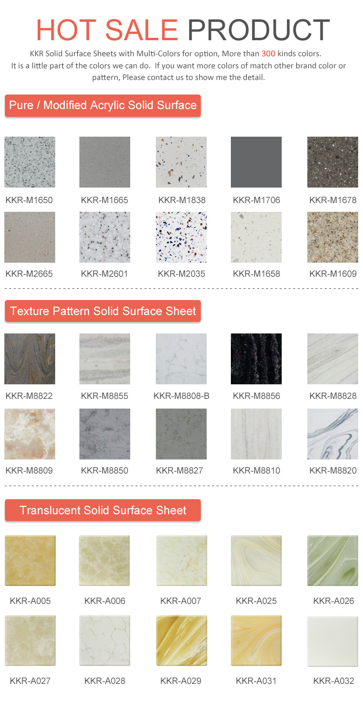 Artificial Marble Solid Surface Panel for Kitchen Bathroom