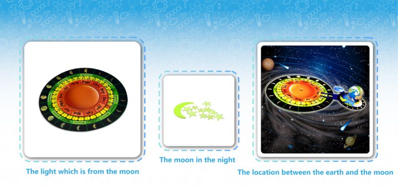 Go to The Moon Lunar Science Kit Moon Toy