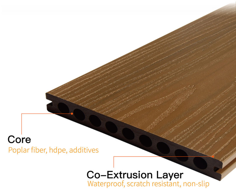 Grey Waterproof Embossed WPC Tile Teak Outdoor Decking for Terrace Board