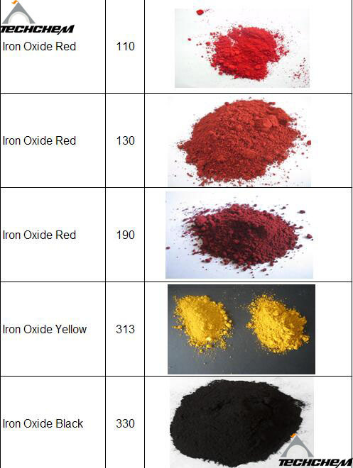 Ceramic Color Iron Oxide Fe2o3 Red Yellow Black for Brick and Tiles