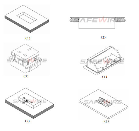 Painted Surface Table Recess Console/Table Box/Desktop Socket Plastic Bottom Box