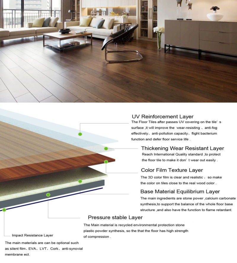 5mm Luxury Spc Click Lock Vinyl Plank Plastic Flooring Tile