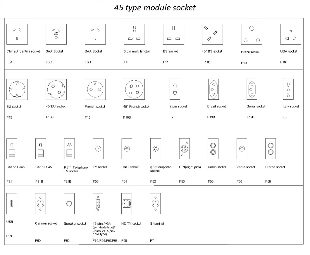 Silver Color Electrical Socket / Table Socket Outlet / Table Recess Console