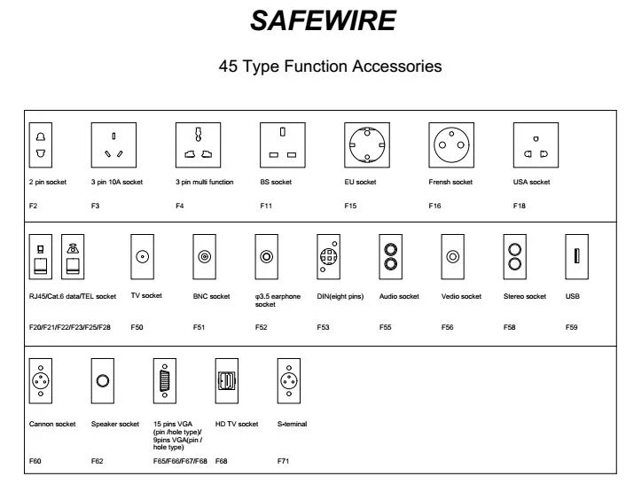 IEC60884 Standard Socket Table Socket/Table Console OEM Factory