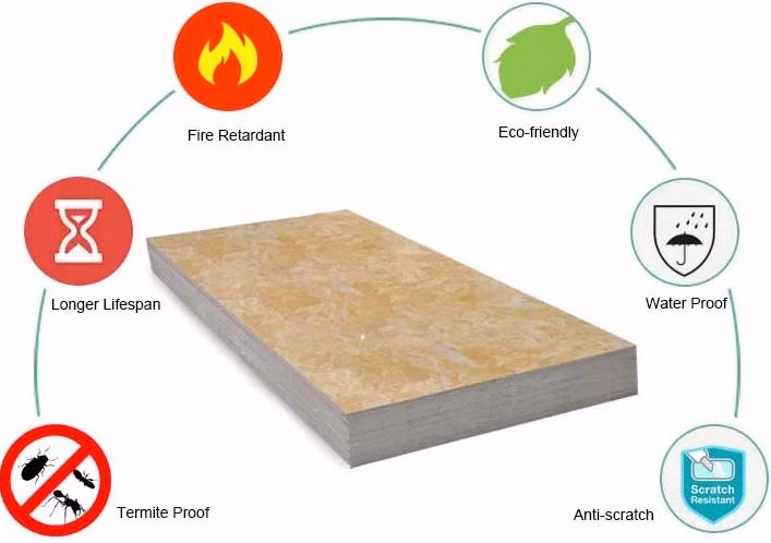 UV Marble Design PVC Sheet/PVC Board Price