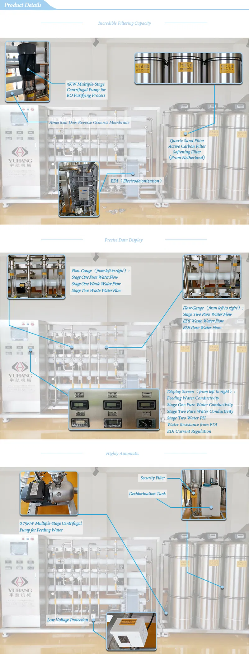 2020 New Type Hydranautics Membrane RO Systems 3000L Mineral Water Purifiers