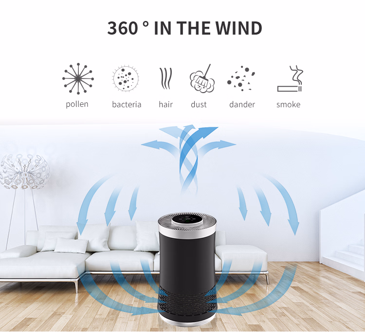 White Desktop Air Purifier with HEPA Filter