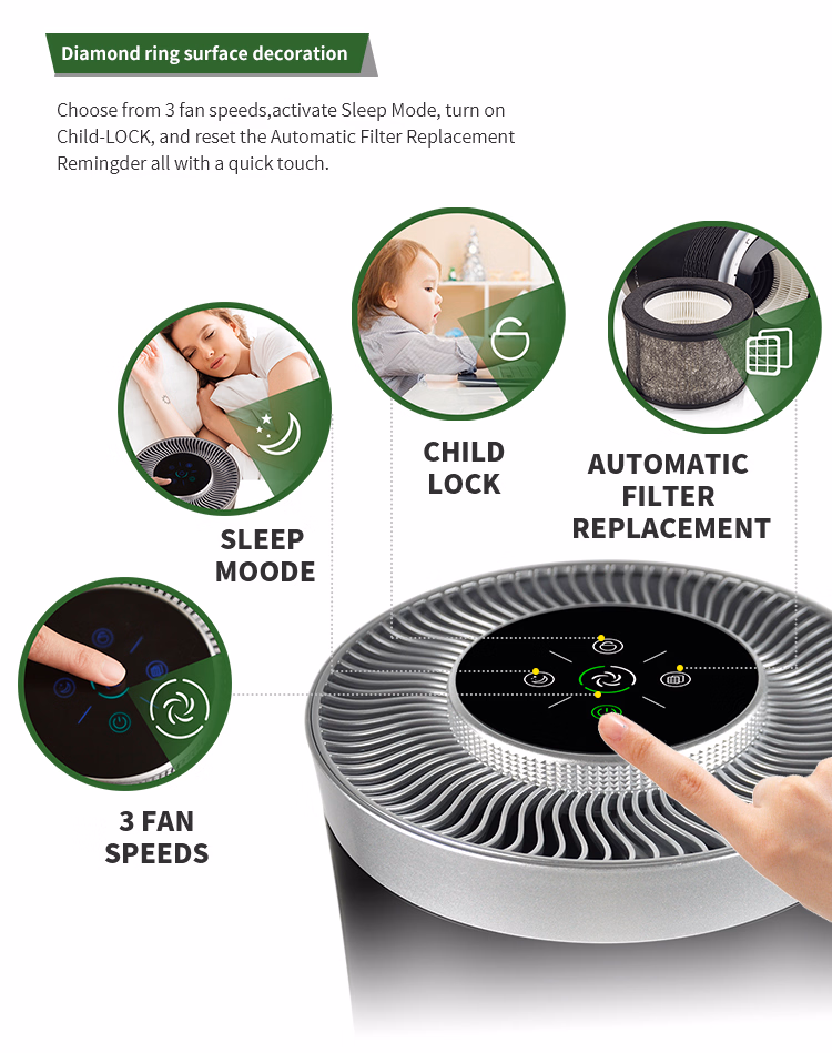 White Desktop Air Purifier with HEPA Filter