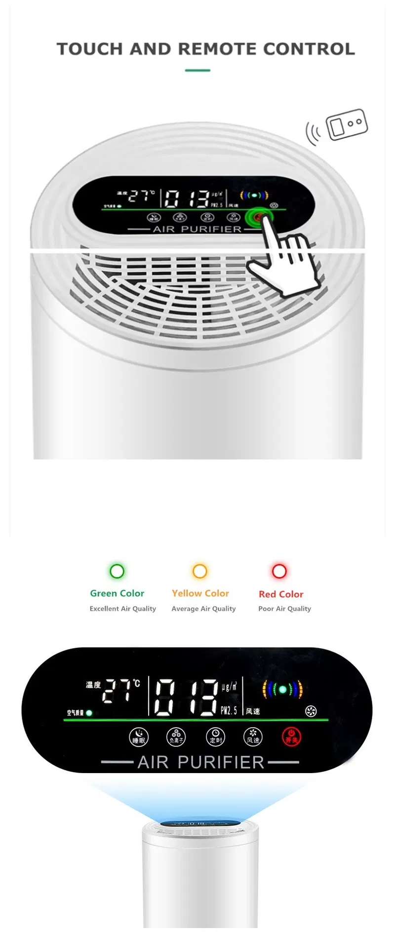 High Air Purifier Real HEPA Air Cleaner