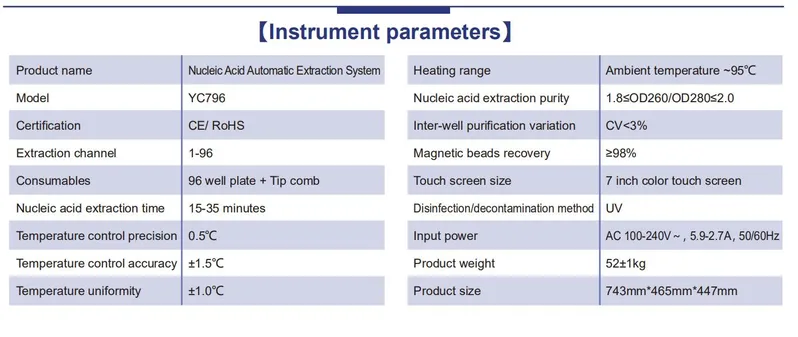 Automated Nucleic Acid Extraction Workstation