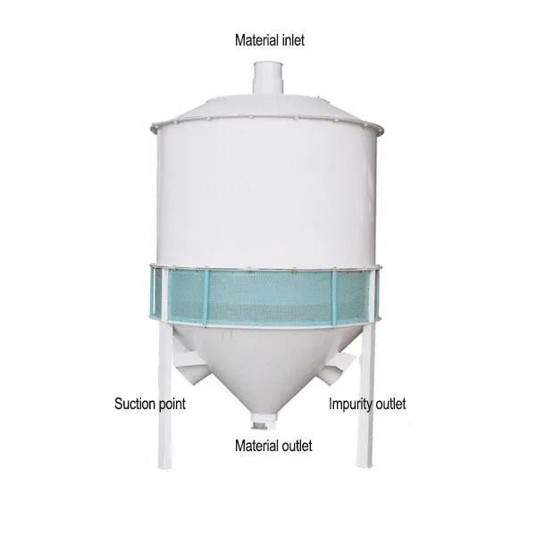 Air Suction Dust Separator Machine Dust Extraction