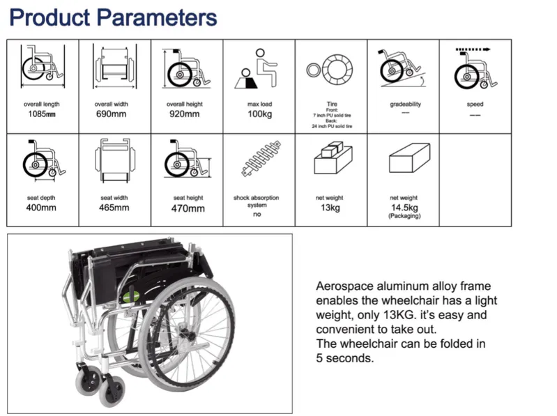 Wholesale Hospital Furniture Manual Wheelchair with Most Competitive Factory Price