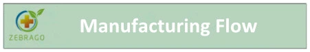 Raw Material Pharmaceutical Clopidogrel Bisulfate