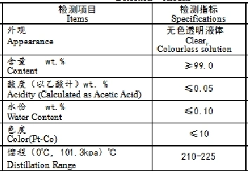 Diethylene Glycol Ethyl Ether Acetate CAS: 112-15-2