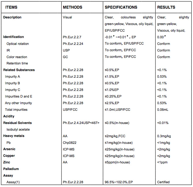 GMP Synthetic Vitamin E Oil/Dl Alpha Tocopheryl Acetate