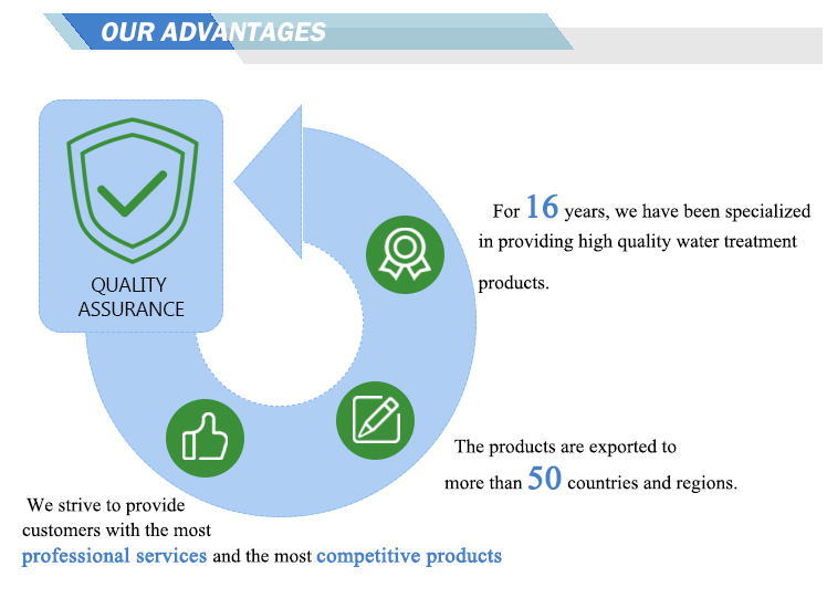 TCCA Trichloroisocyanuric Acid Trichloro Acid Swimming Pool Chlorine Disinfect bleach granular