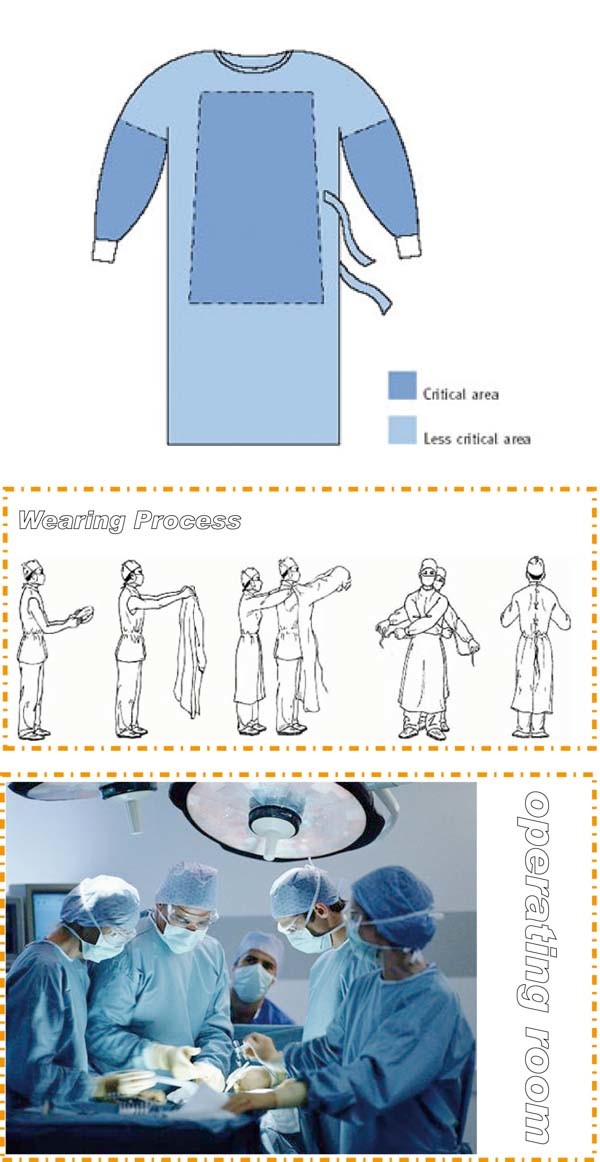 Disposable Protective Gowns Hospital Patient Gown Clinic Gowns