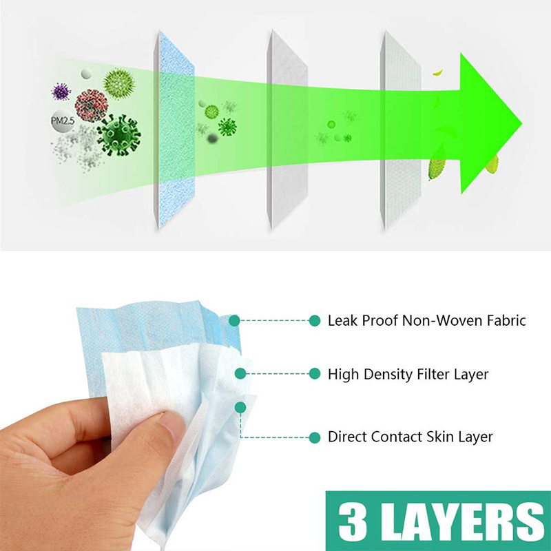 Medical Mask Disposable Face Mask Medical Disposable Non-Woven Face Mask