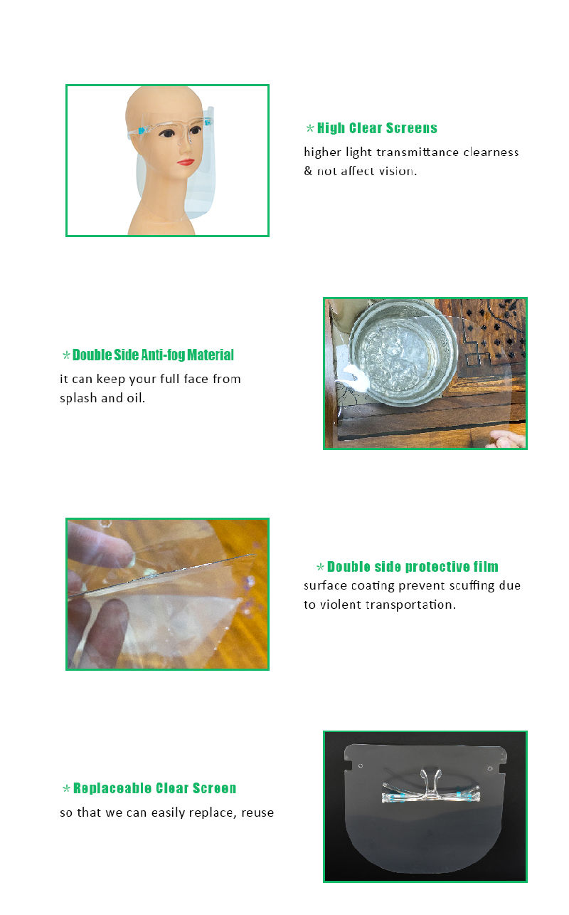 Reusable Anti-Fog Customized Glasses Frame Face Shields